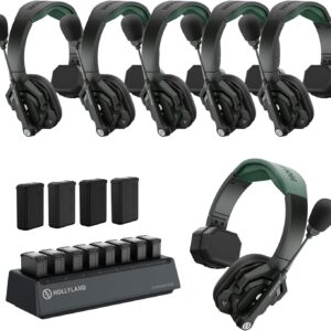 Hollyland Solidcom SE Pro — Professional Wireless Intercom System